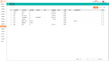 揚(yáng)州辦公用品出入庫(kù)管理系統(tǒng)軟件開(kāi)發(fā)解決方案